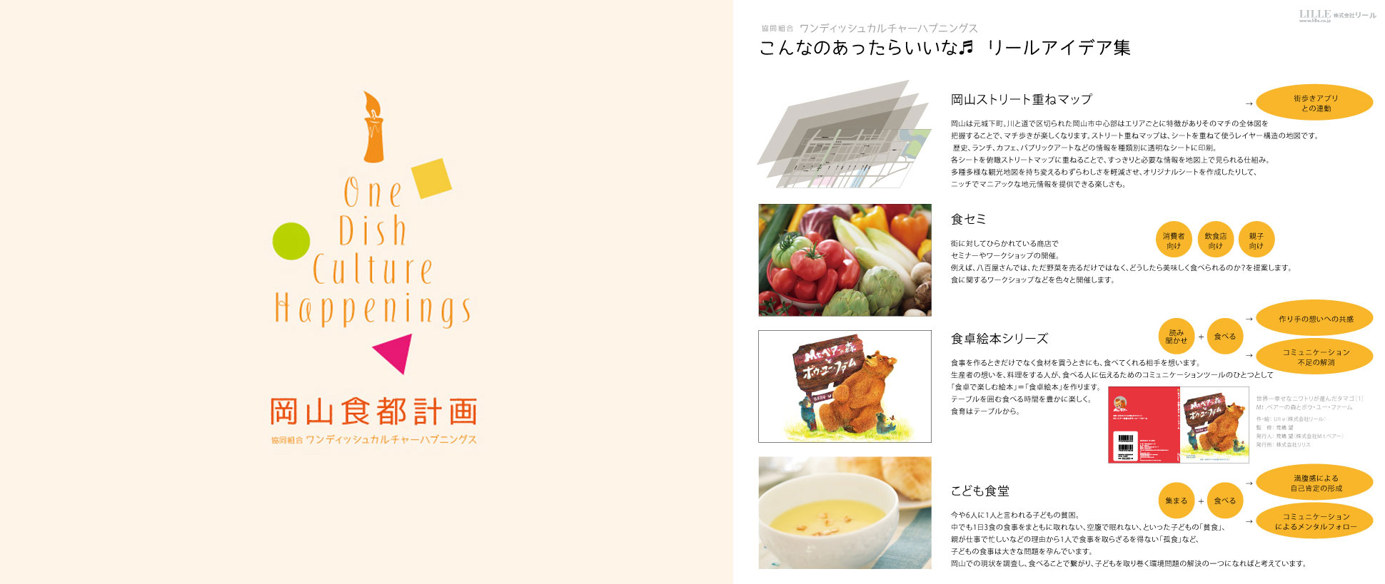 ワンディッシュカルチャーハプニングス