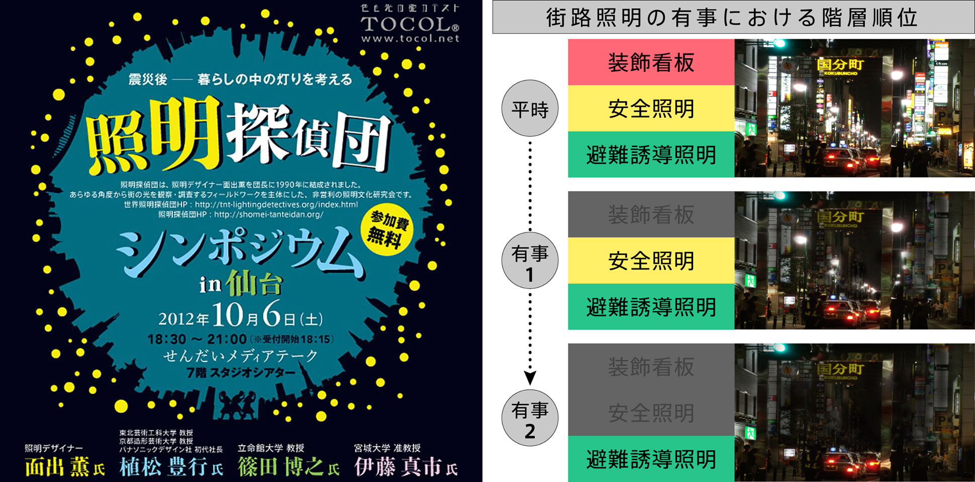安全に避難誘導ができる街路照明の提案